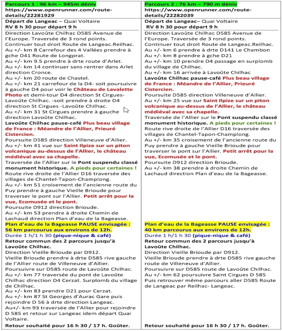 Inter-Club des féminines Langeac 4 octobre